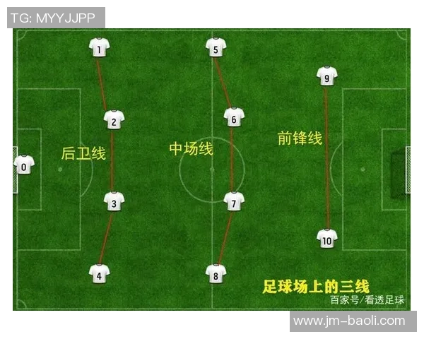 足球巨星亲自示范 从基础到进阶教你掌握足球技巧与战术